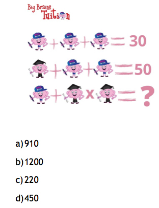 We're loving the adorable brain animations in this question