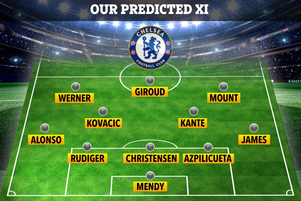 How Chelsea could line up to take on Liverpool on Wednesday