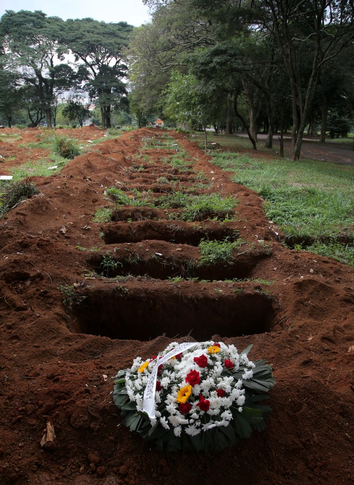 Hundreds of cemeteries are filling with Covid victims across Brazil