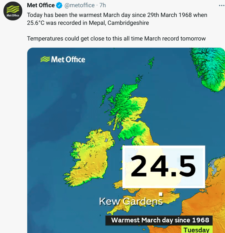 The Met Office tweeted about the record temperature on March 30