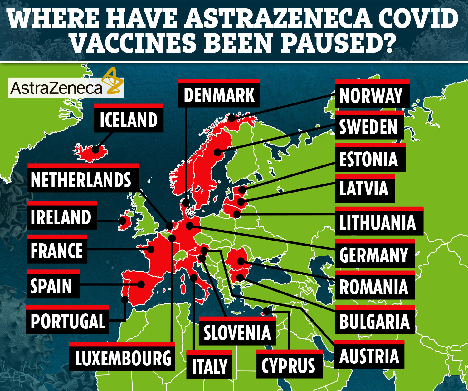 More than a dozen European nations announced a halt to AstraZeneca vaccinations