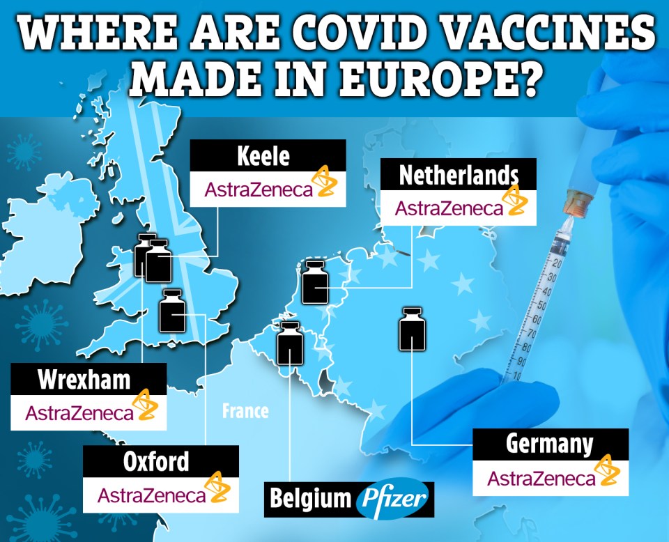 AstraZeneca jabs are made in the UK and in Europe