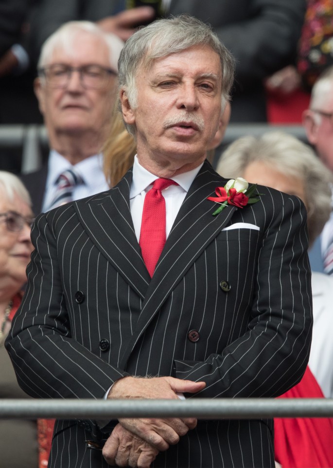 Stan Kroenke has REFUSED to sell Arsenal despite fan pressure and a potential incoming bid