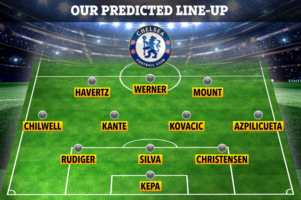 Chelsea's probable line-up to face Leicester