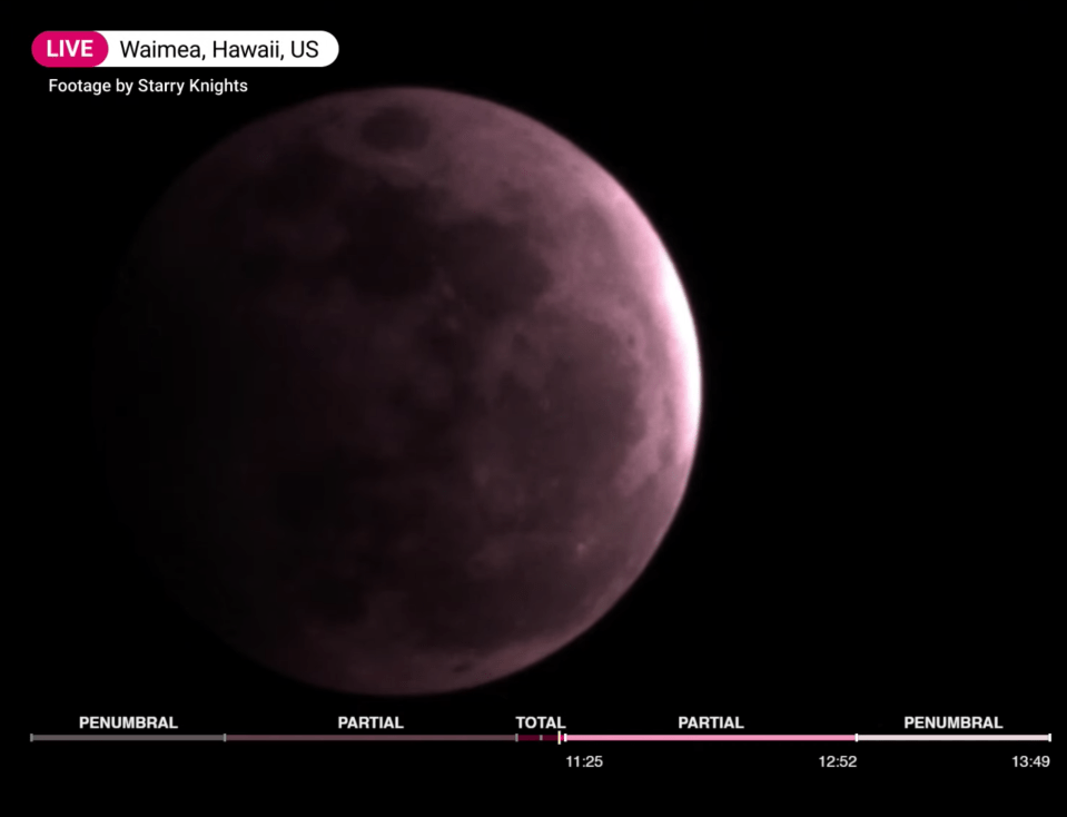 The Supermoon total eclipse as seen from Hawaii