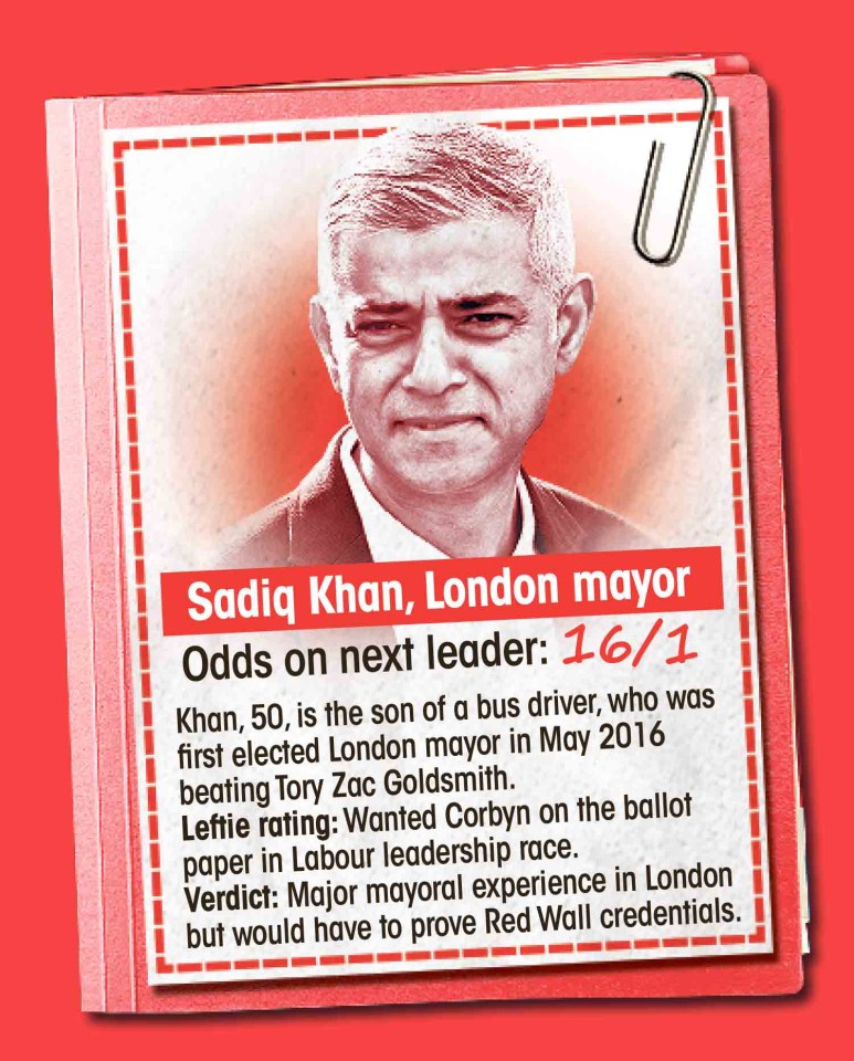 Sadiq Khan was tonight re-elected as London mayor