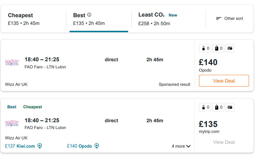 The cheapest flights home from Faro to London today is £135