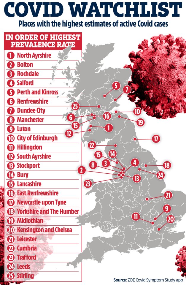 The ZOE Covid Symptom Study app has a watchlist of areas which are estimated to have the higher prevalence of Covid cases now