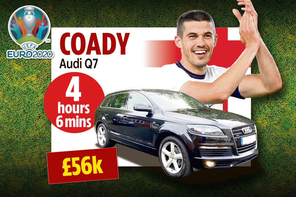 Connor Coady can cruise in his Audi Q7 after around 4hours of work