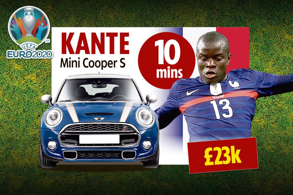 N'Golo Kante's humble Mini Cooper S takes just 10minutes to make the £23k cost