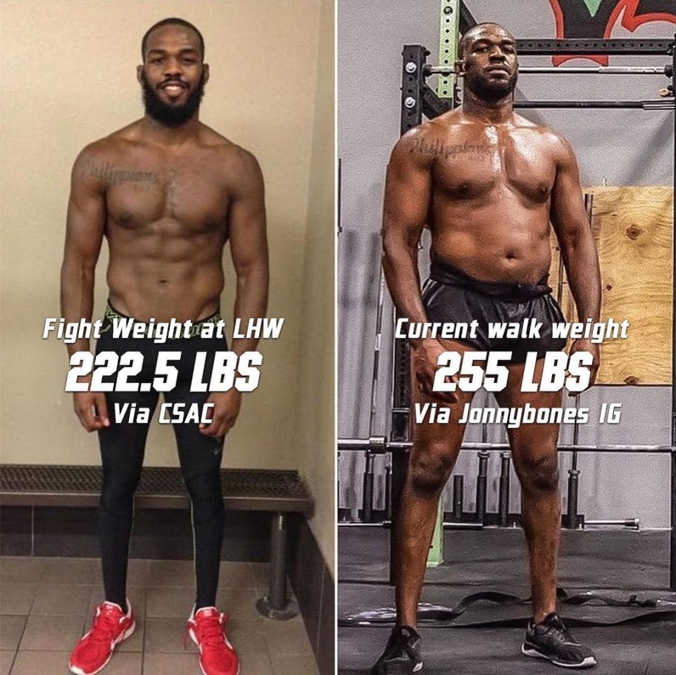 Jones' new walk-around weight is now 255lbs (18stone, 2lbs)