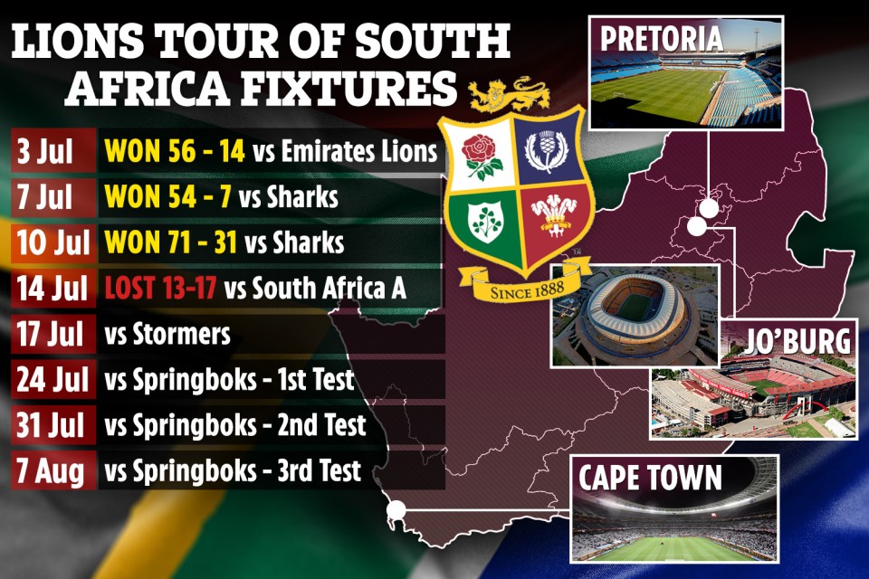 The Lions take on The Stormers on Saturday