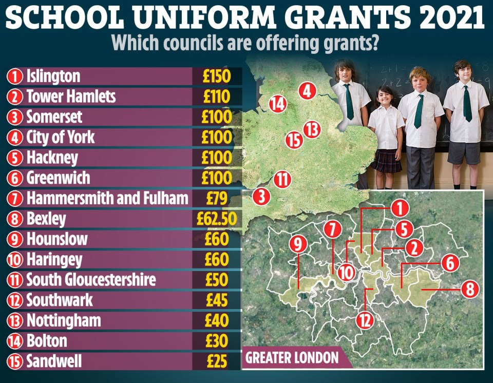 The maximum any council is offering is £150 but some councils only offer £25, at least it’s better than nothing