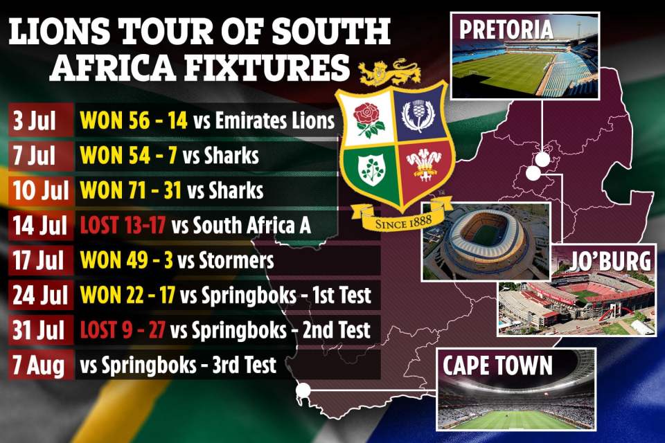 The Lions have to win the final Test decider to win the series