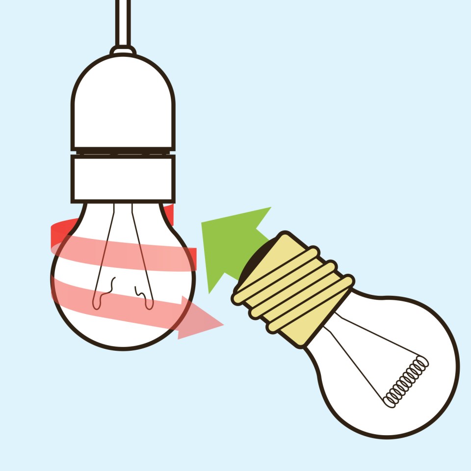 Remember to allow the bulb to cool if it has been on to avoid burns