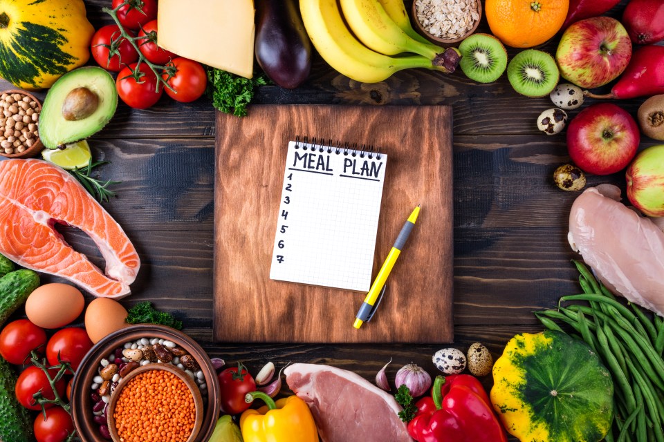 Several supermarkets have meal planning tools to help customers