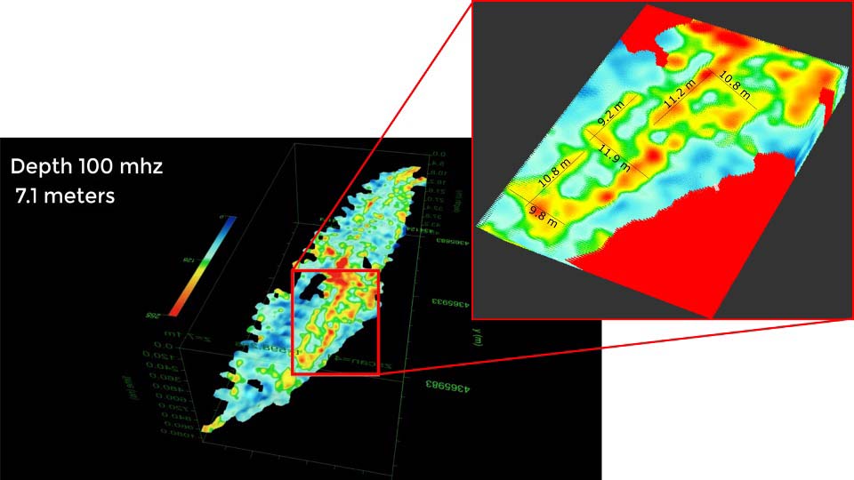 The ground-penetrating radar (GPR) surveys were conducted at the site and appears to show the shape of an ark