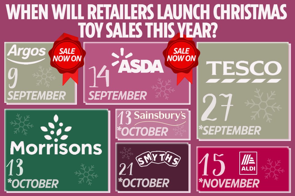 Christmas toy sales are a good time for parents to grab a bargain. *Estimated date.