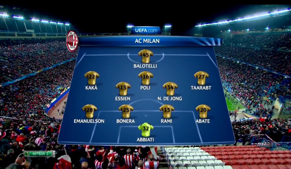 This AC Milan side lost 4-1 at Atletico Madrid in March 2014