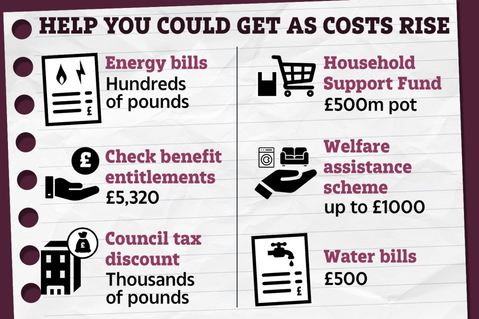 Cash is available for struggling Brits