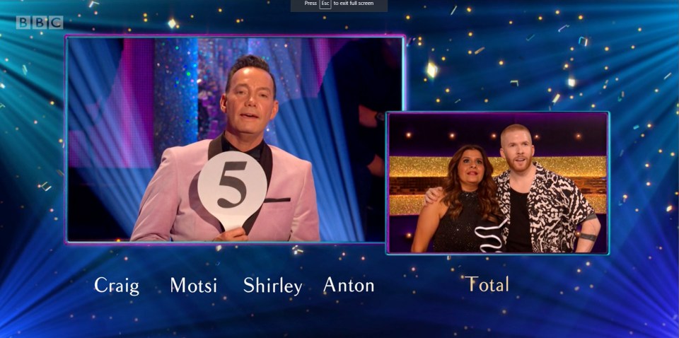 The findings come after Strictly fans were shocked by Nina Wadia's exit from the show