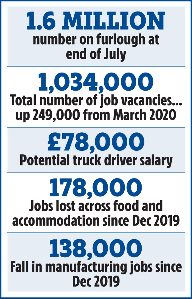 Job vacancies are rising and big money can be made driving trucks