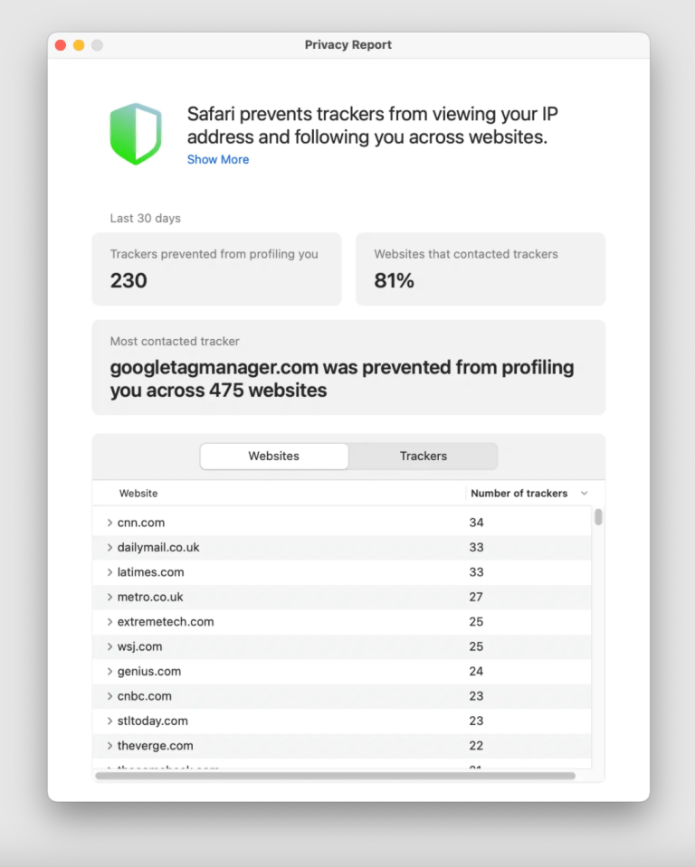 The tool lays out how invasive the apps and websites you use are