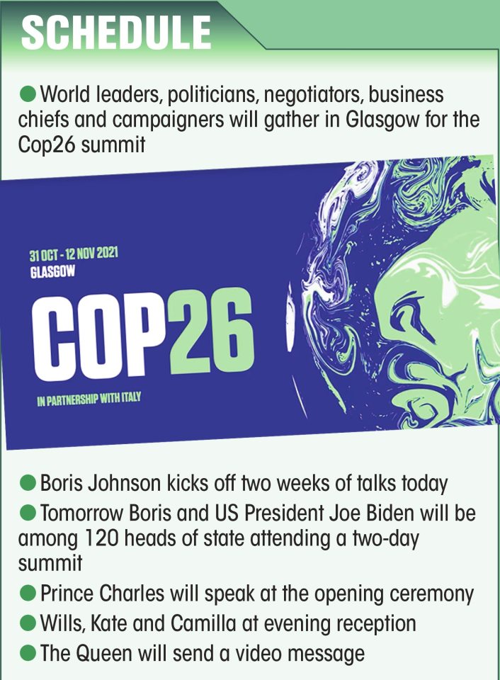 Boris Johnson kicks off two weeks of talks for the COP26 United Nations Climate Change Conference