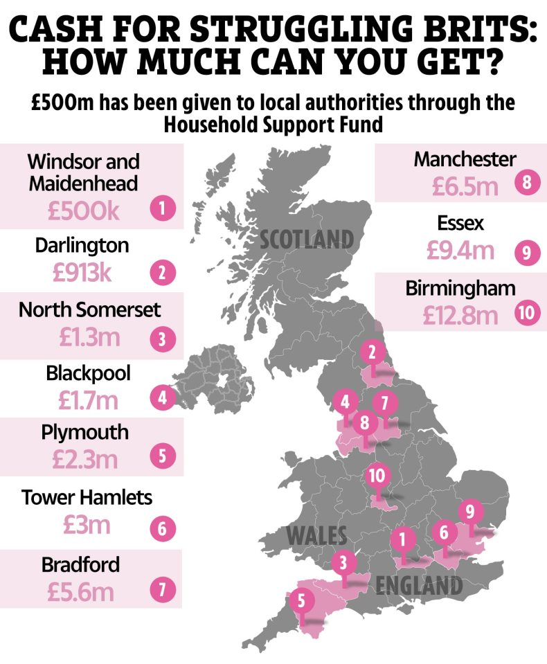 Money for help with bills depends on where you live