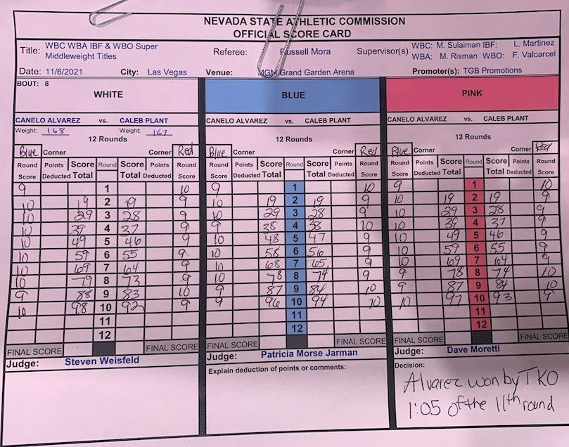 The official scorecards from Las Vegas