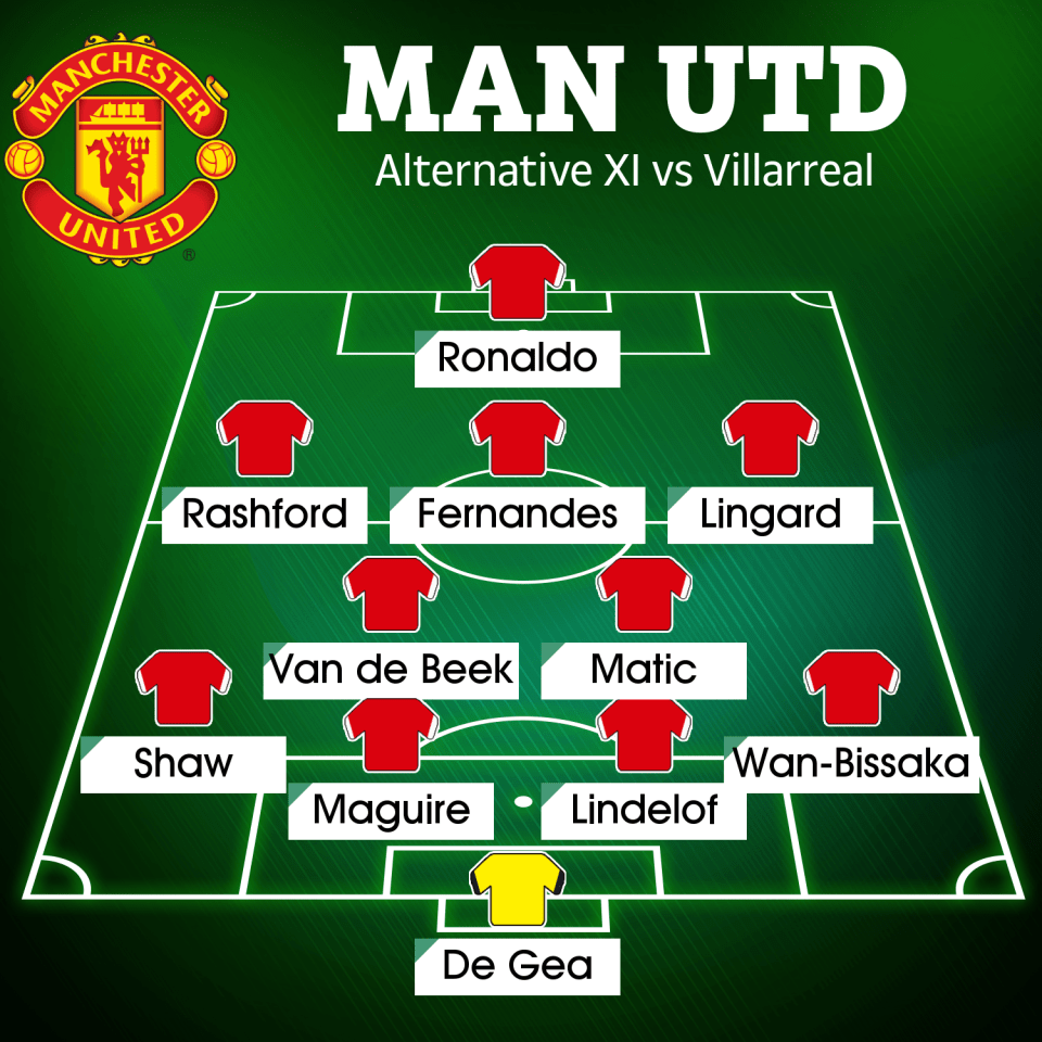 Another way Carrick could choose to line up in his first game in charge