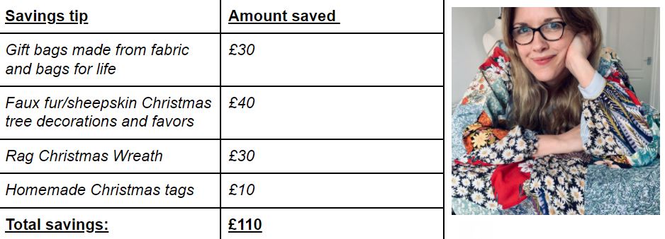 Sarah's top tips can help you save £110