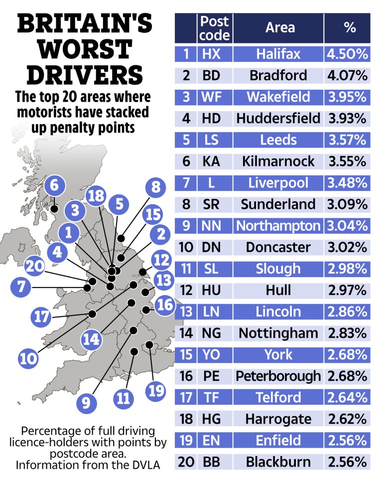 Those in Halifax, Braford, Leeds, Huddersfield and Wakefield make up the top 5