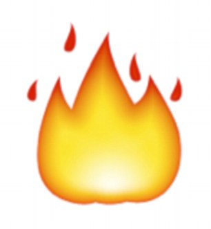 The fire emoji represents something is 'hot' - whether it's how you look, an idea or the way you dealt with a situation