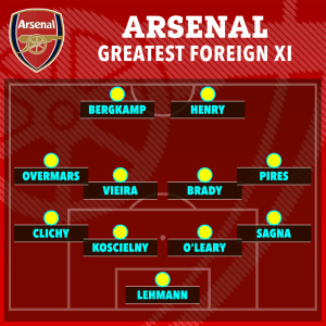  Arsenal's all-time greatest foreign XI