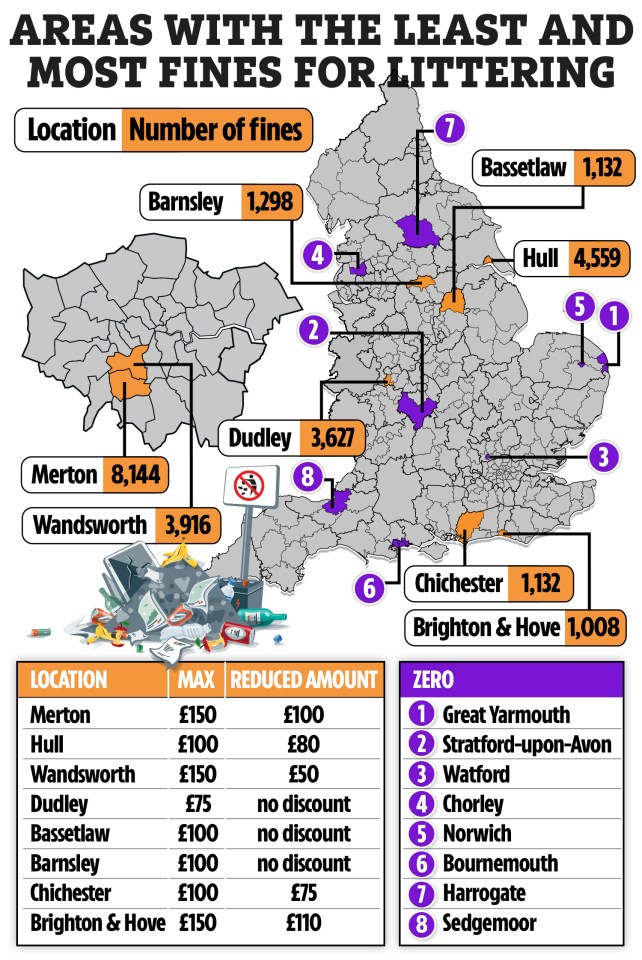 Fines for littering depend on where you are