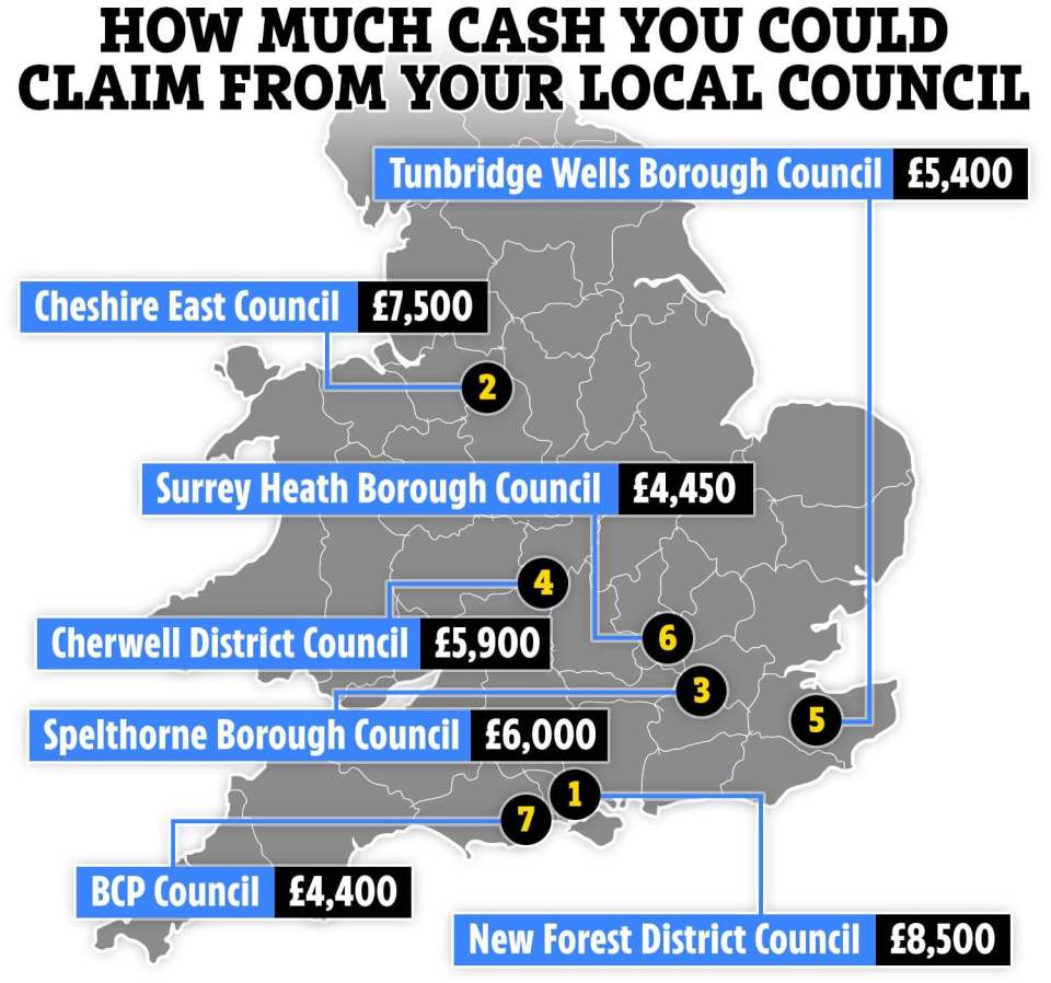 Here's the highest amount councils dished out to hard-up families to help them with rent