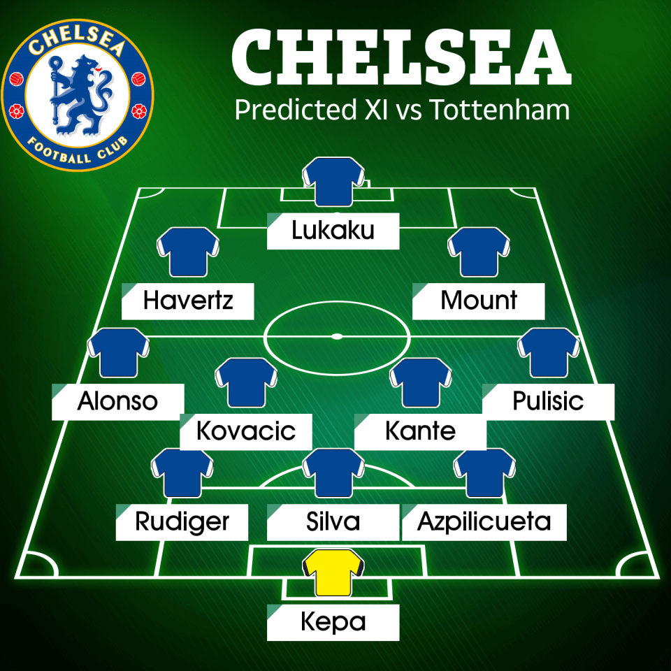 Here is how Chelsea are expected to line up against Tottenham