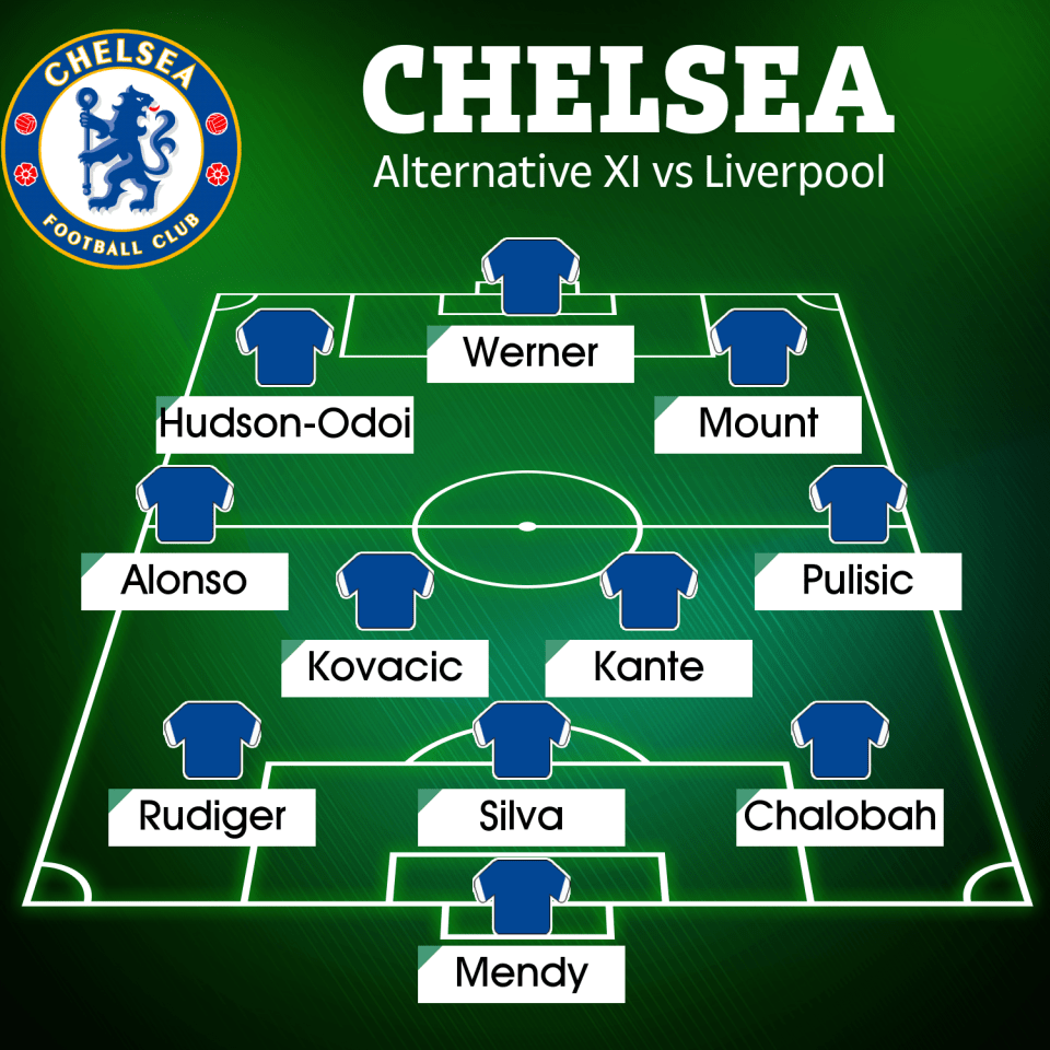 An alternative Chelsea XI vs Liverpool