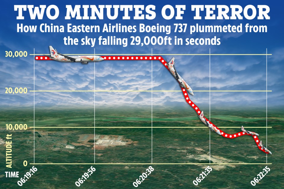 The plane plummeted in about two minutes of terror