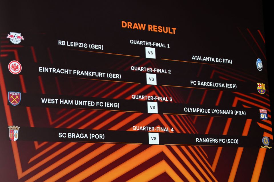 The Europa League Quarter-Final draw.