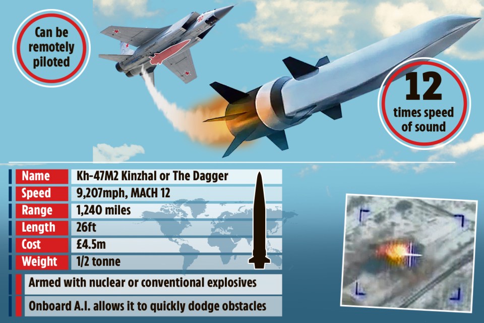 One of Russia's nuclear-capable hypersonic missiles - known as a 'Kinzhal' rocket