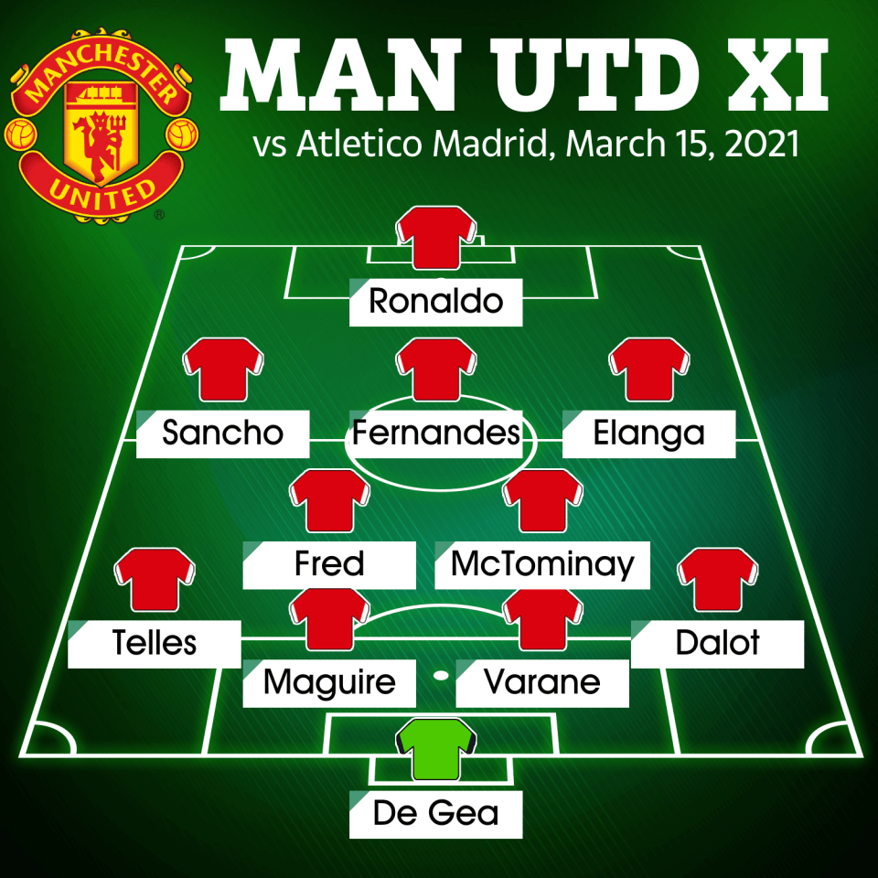 United’s starting XI in their last outing, which happened to be against Atletico Madrid in the Champions League