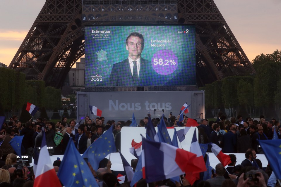 Macron won 58.2 percent of the vote