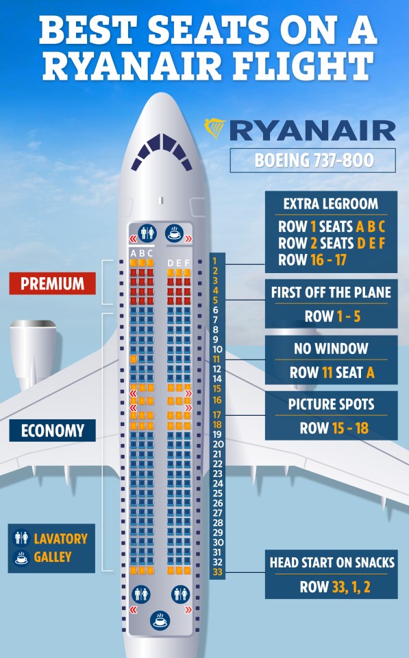 These are the best seats on Ryanair's Boeing 737-800