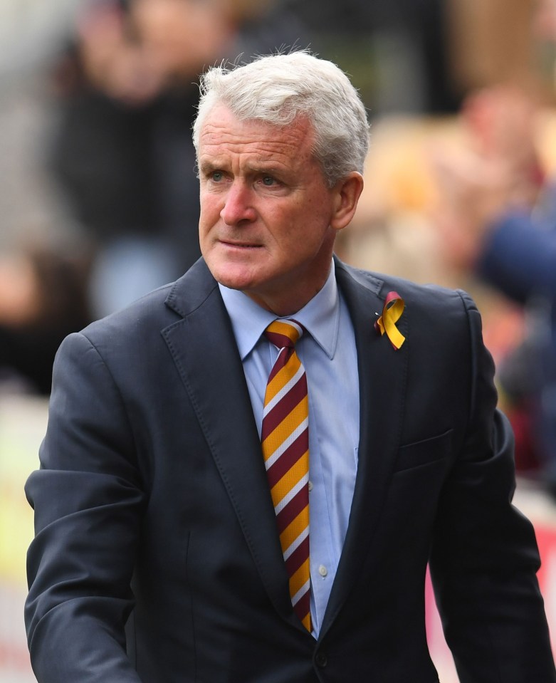 Mark Hughes is getting set for his first transfer window at Bradford