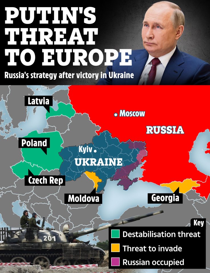 The state of play in Ukraine - as fears grow Putin will seek territory across Europe if he's successful