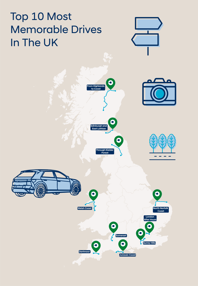 Unforgettable routes for motorists in the UK