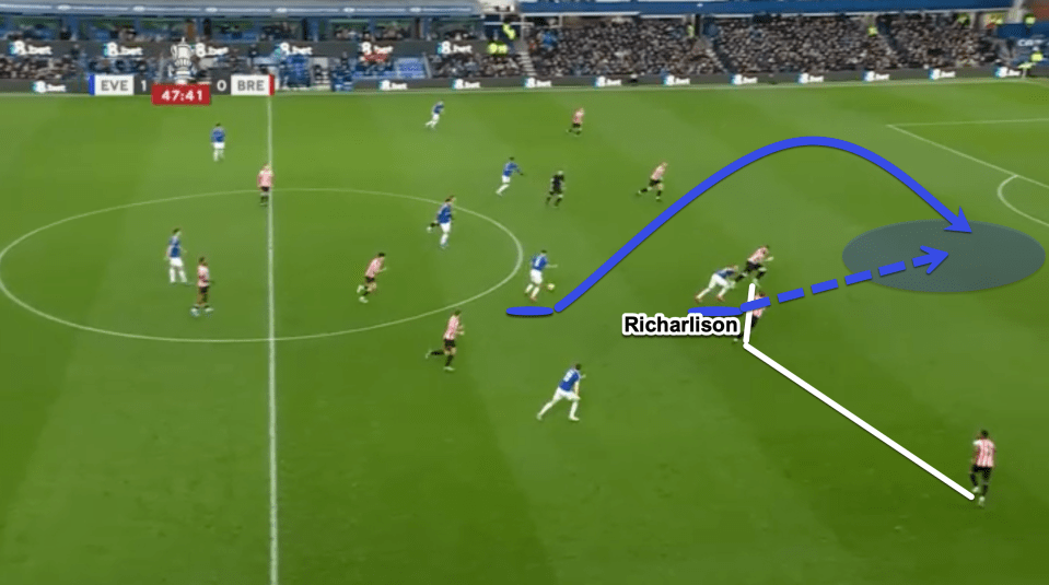 Richarlison is positioned centrally and is already looking for the decisive forward movement through the lines