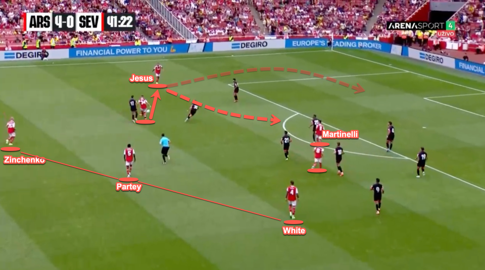 Jesus has pulled out wide to access intelligent space in the wide area. He can receive here and either drive outside the defender or cut inside. This will be very difficult for Palace to defend. We also see once against the positioning of the Arsenal fullbacks at the base of the attack